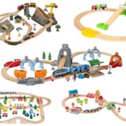 Tågbord - köpguide